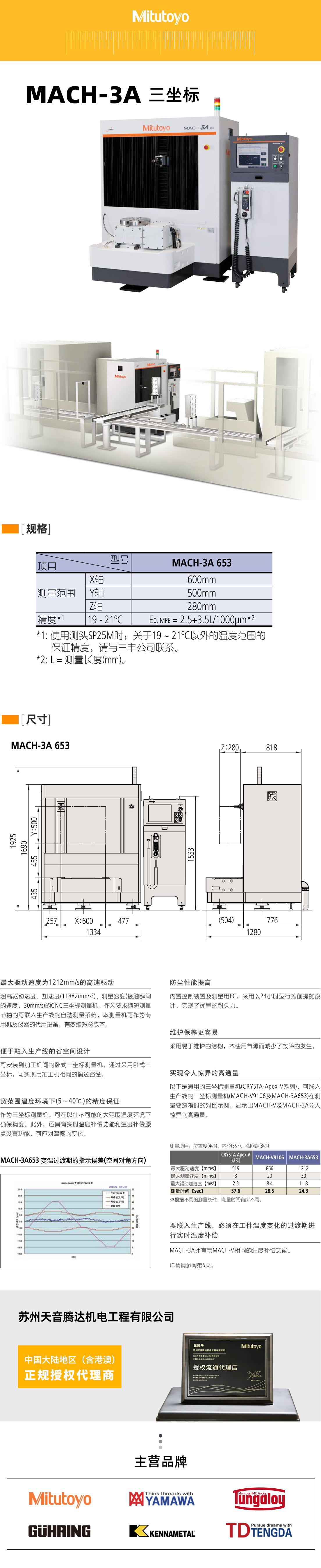 MACH-3A