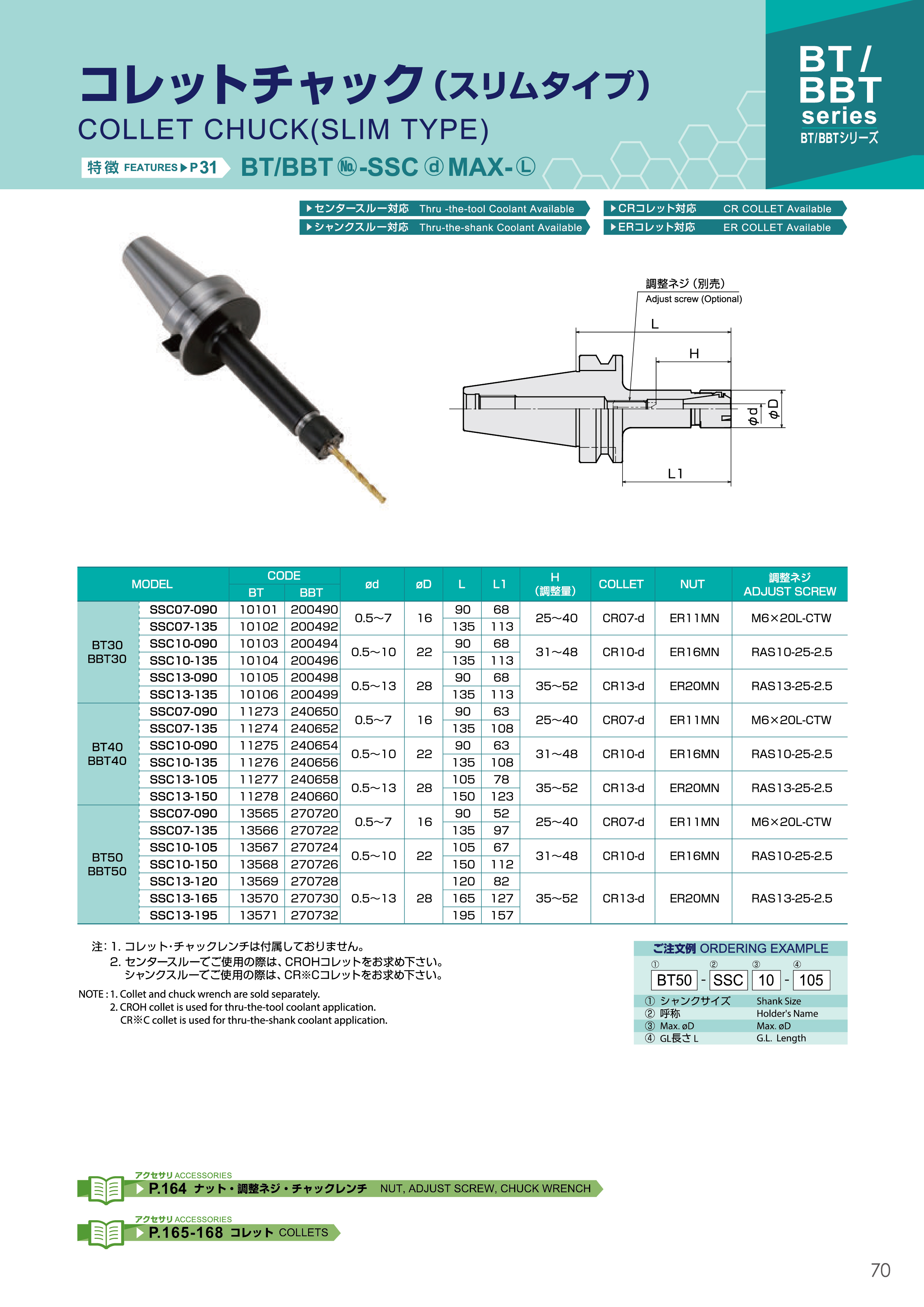 SSC-71