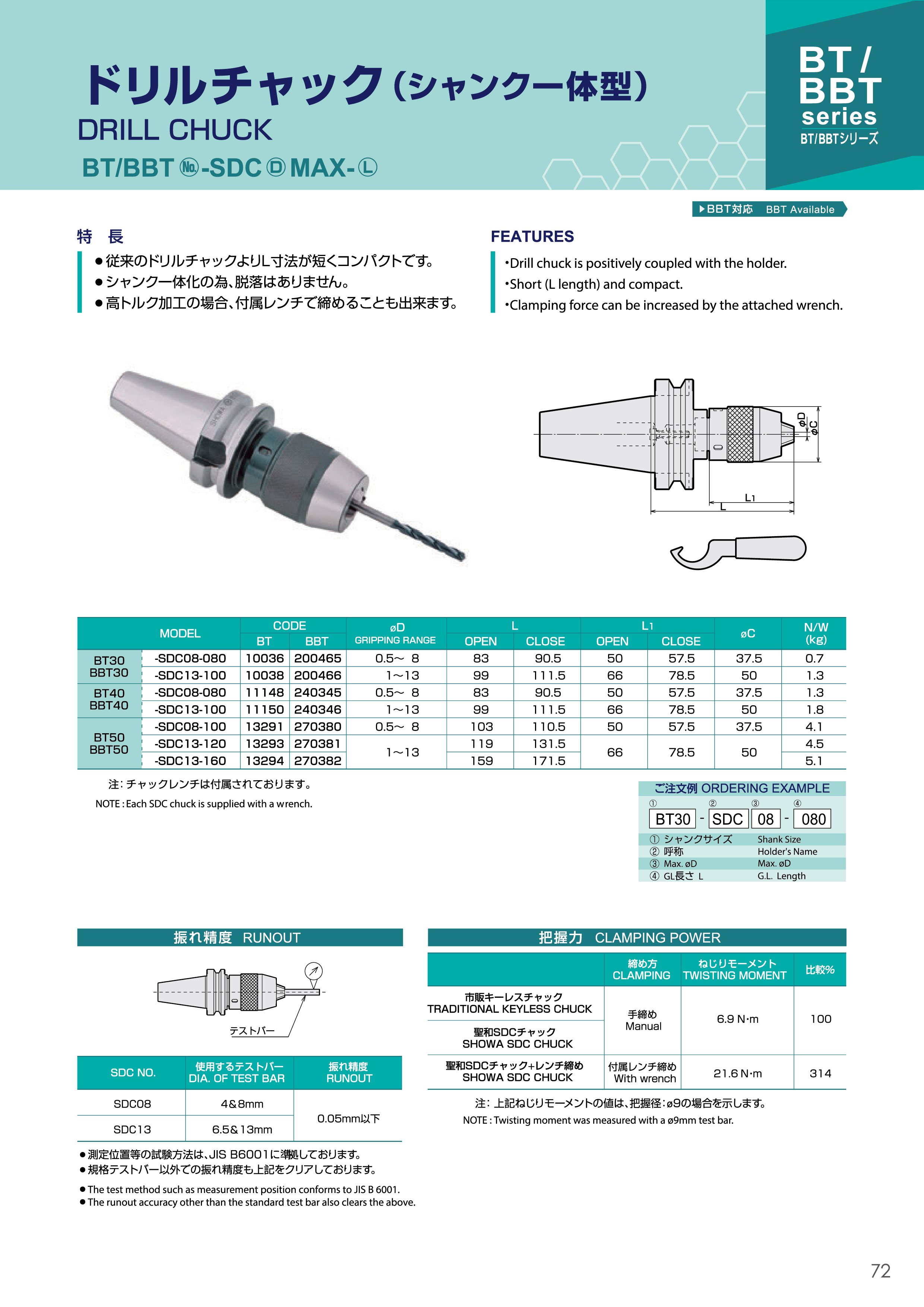 SDC-73