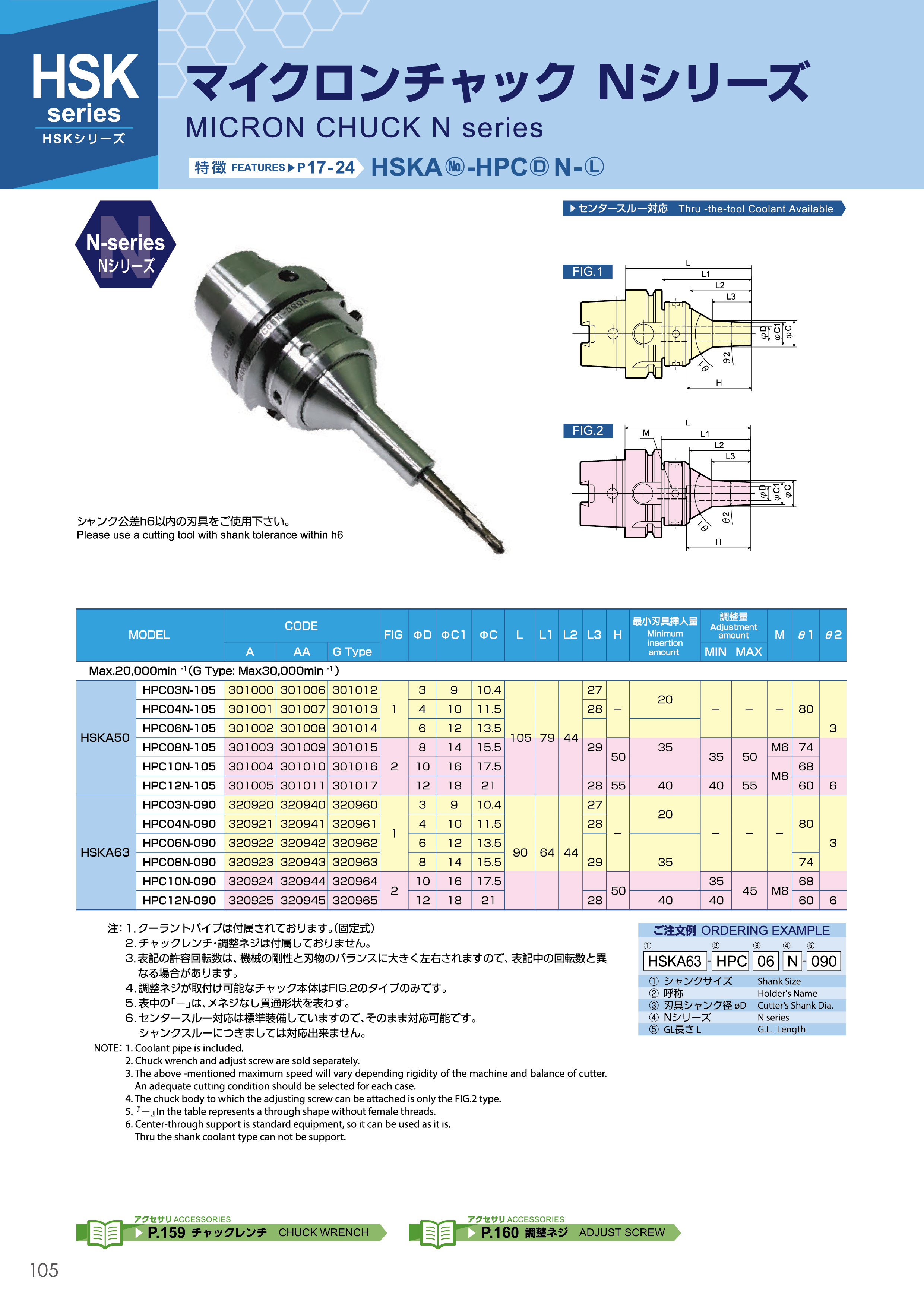 HPC-N-106