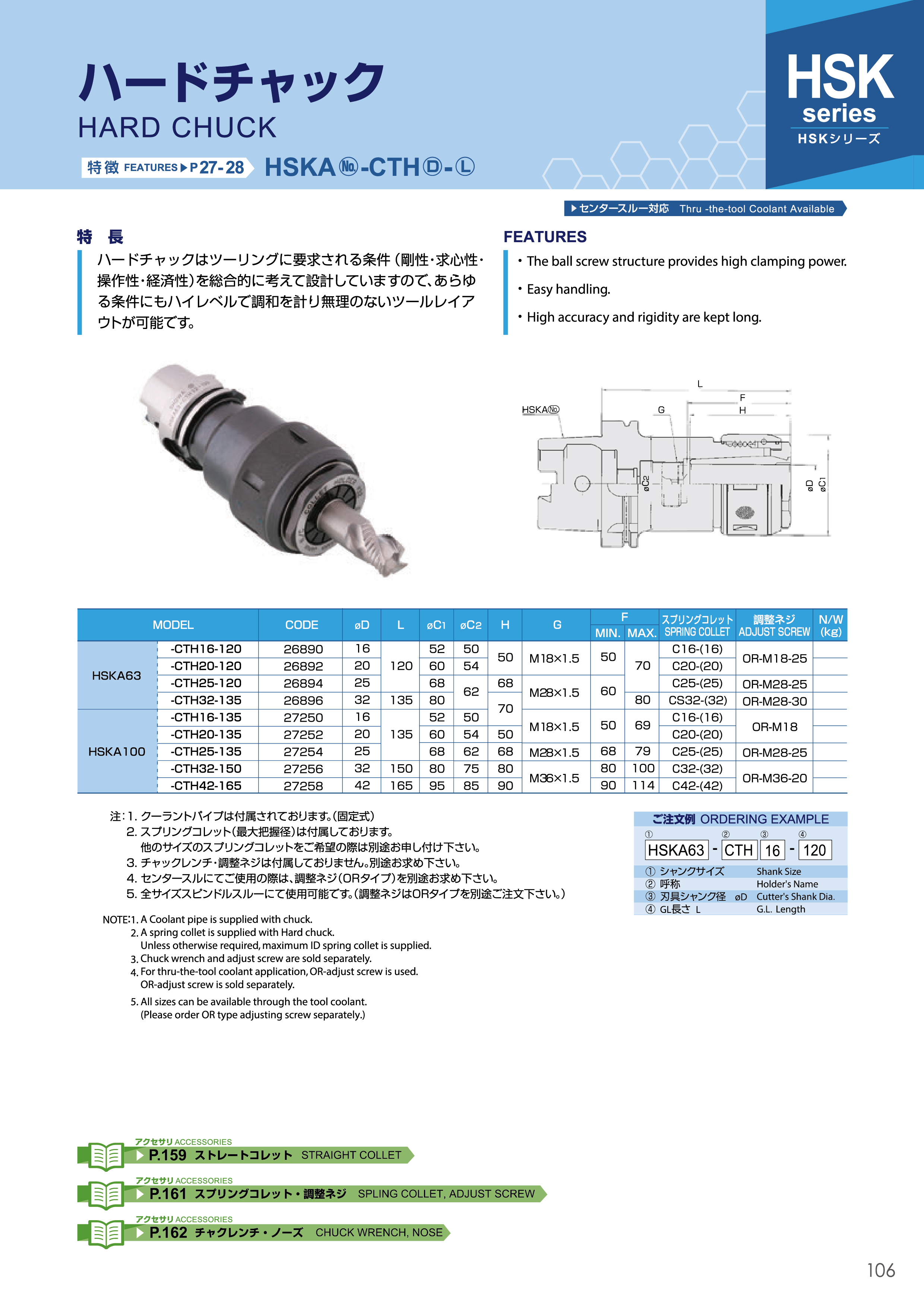 CTH-107