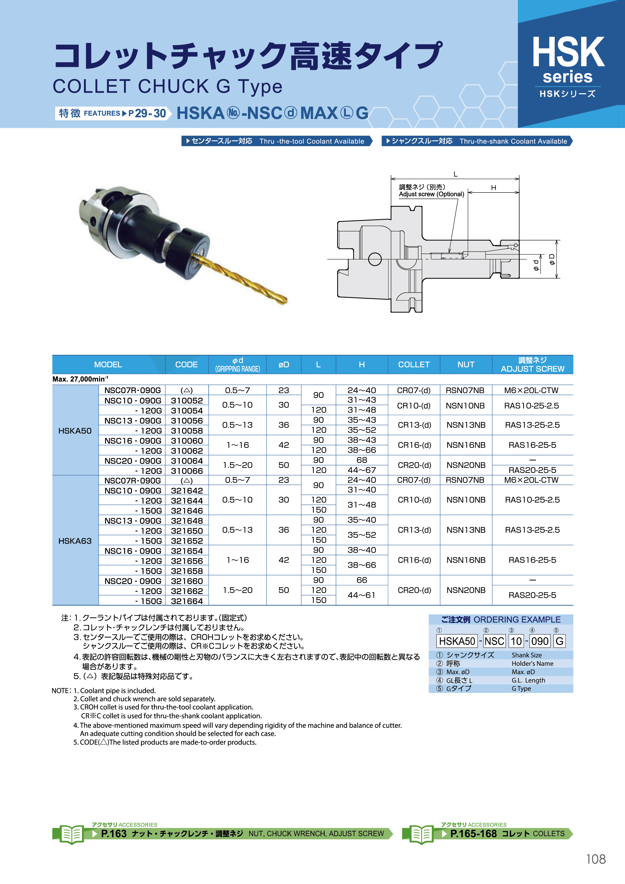 NSC-G-109
