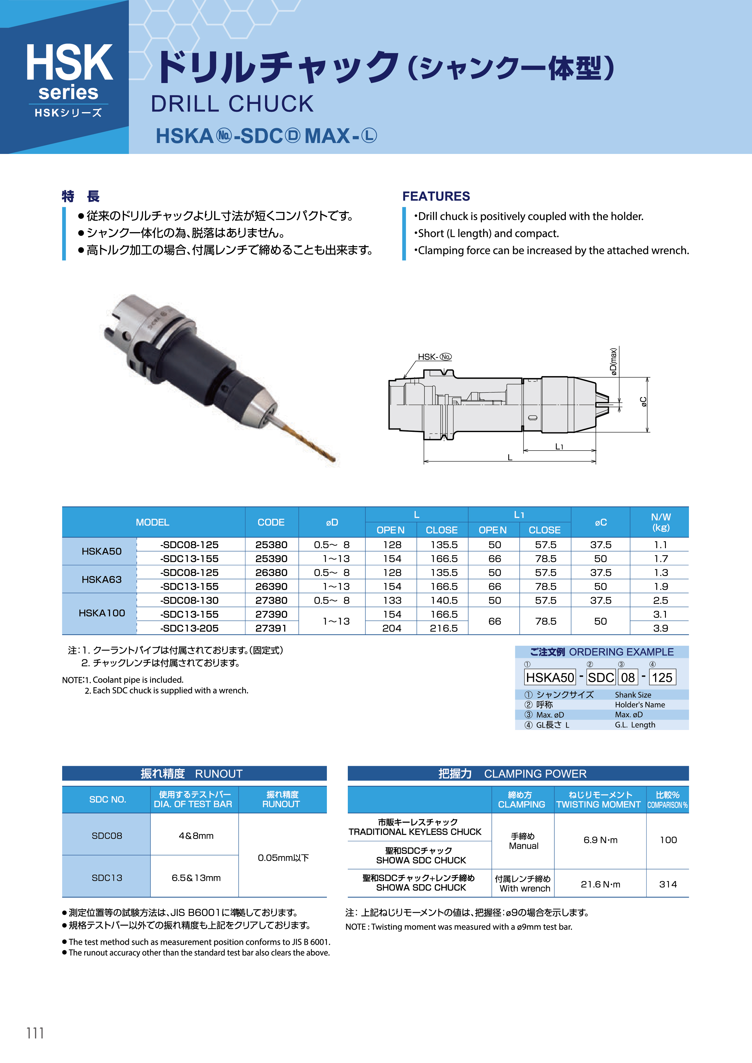 SDC-112