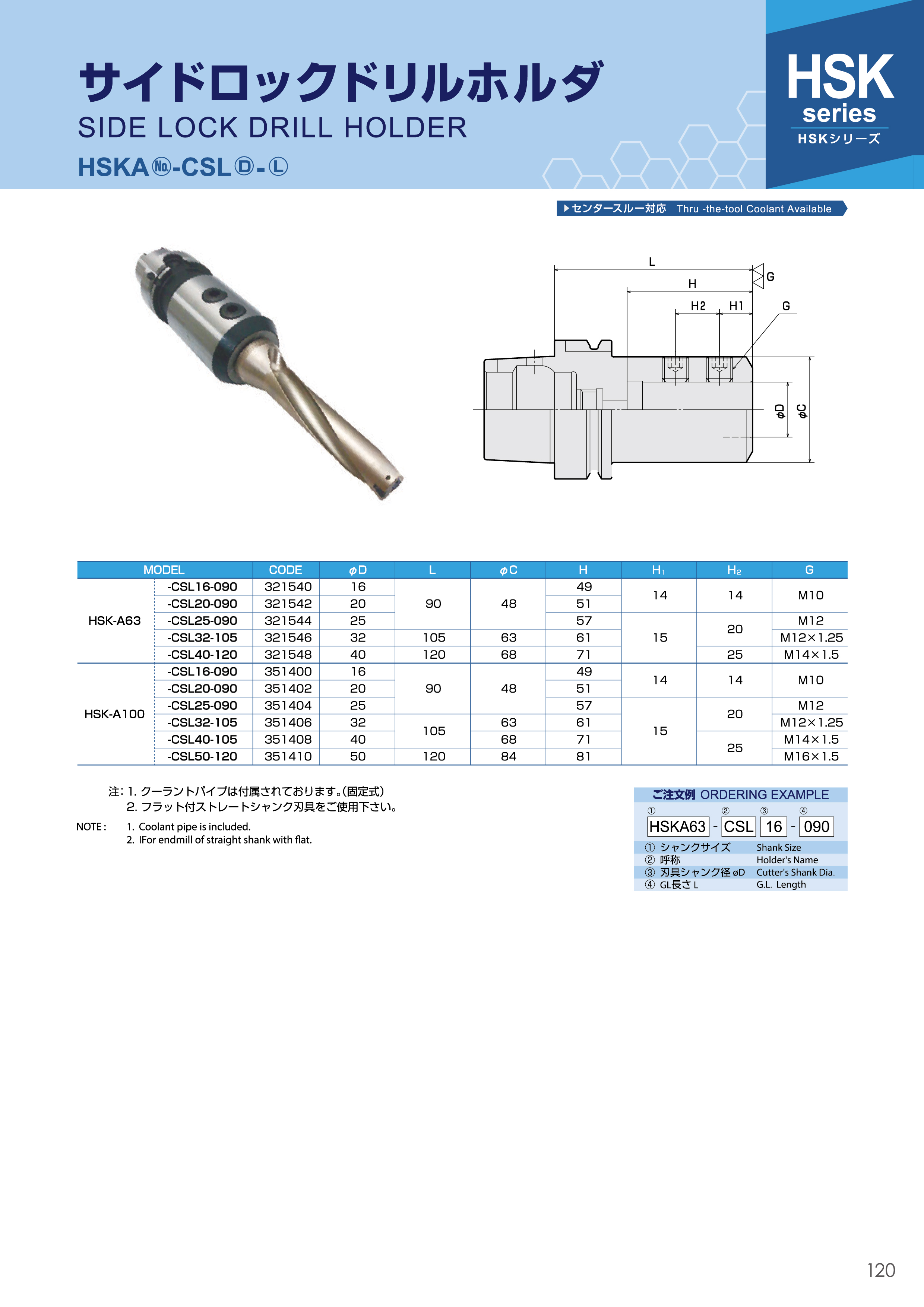 CSL-121