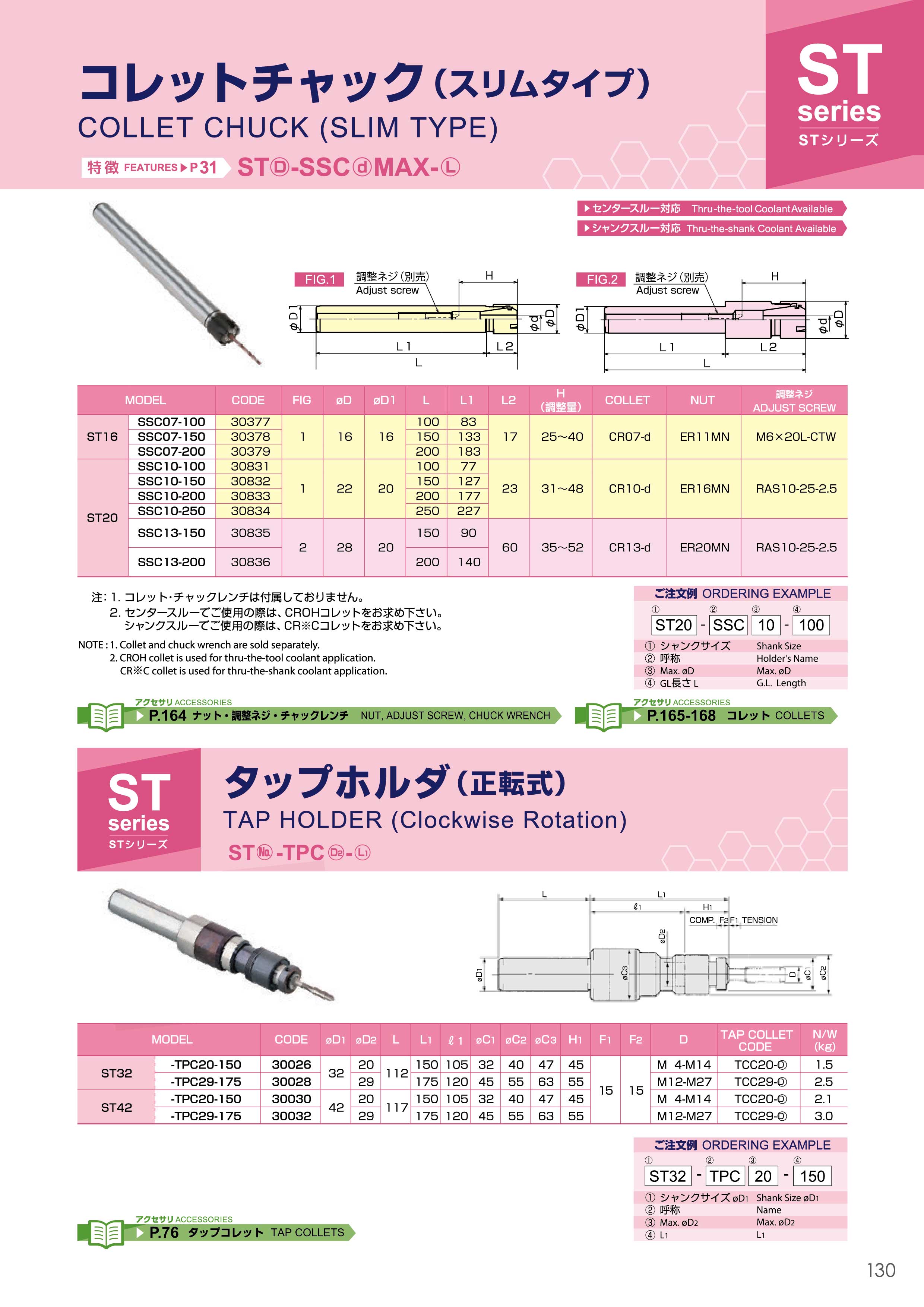 SSC-131