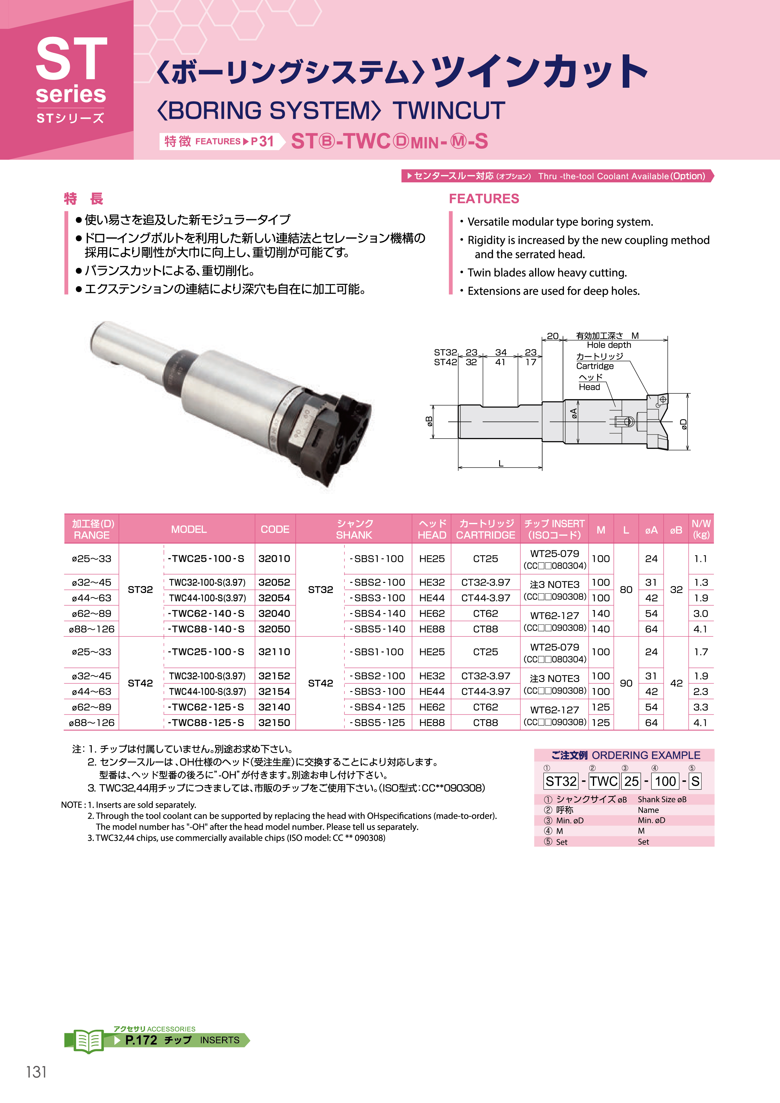 TWC-132
