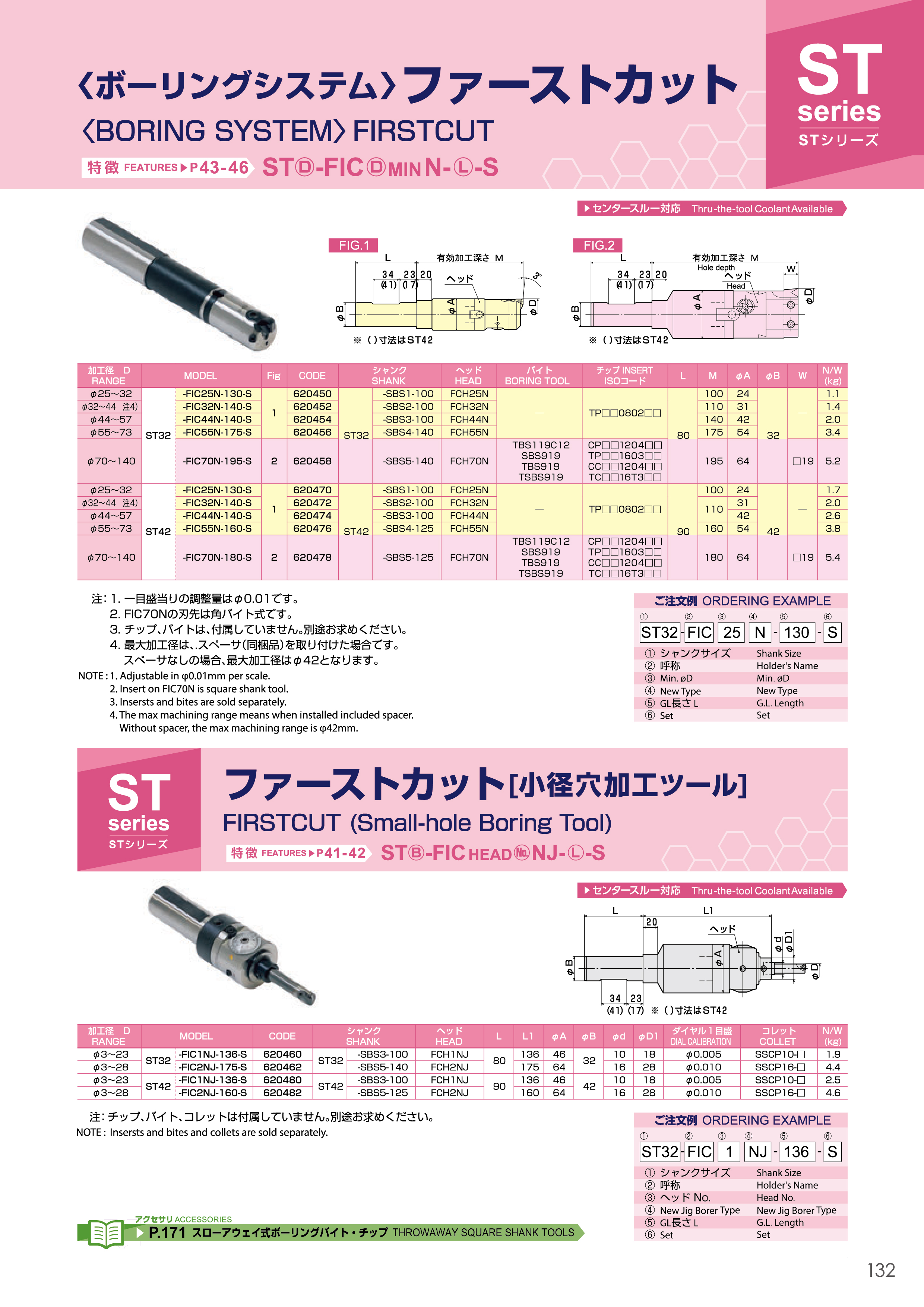 FIC-133