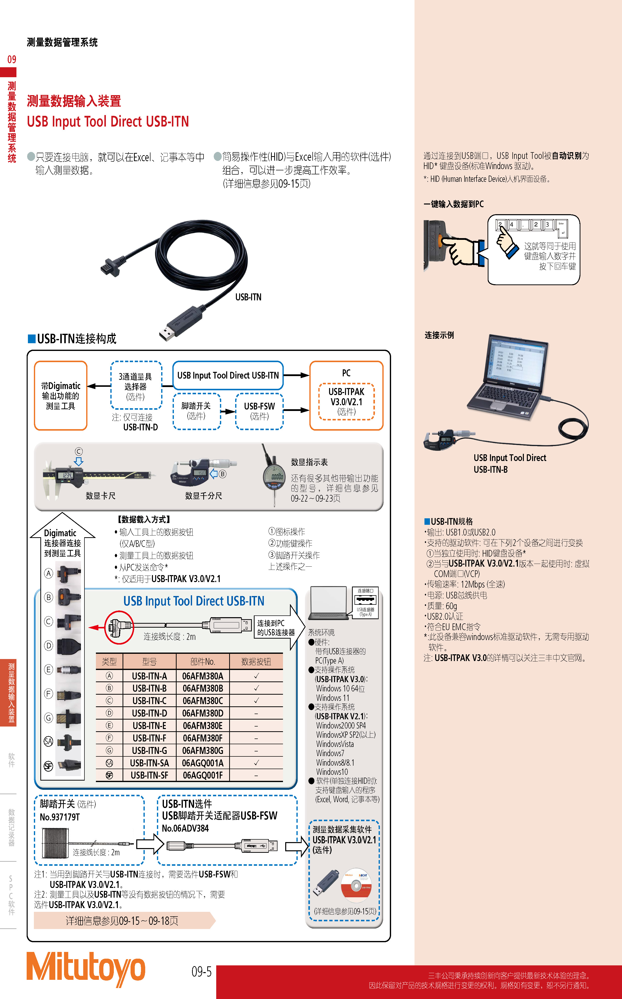 数据线资料 数据线资料
