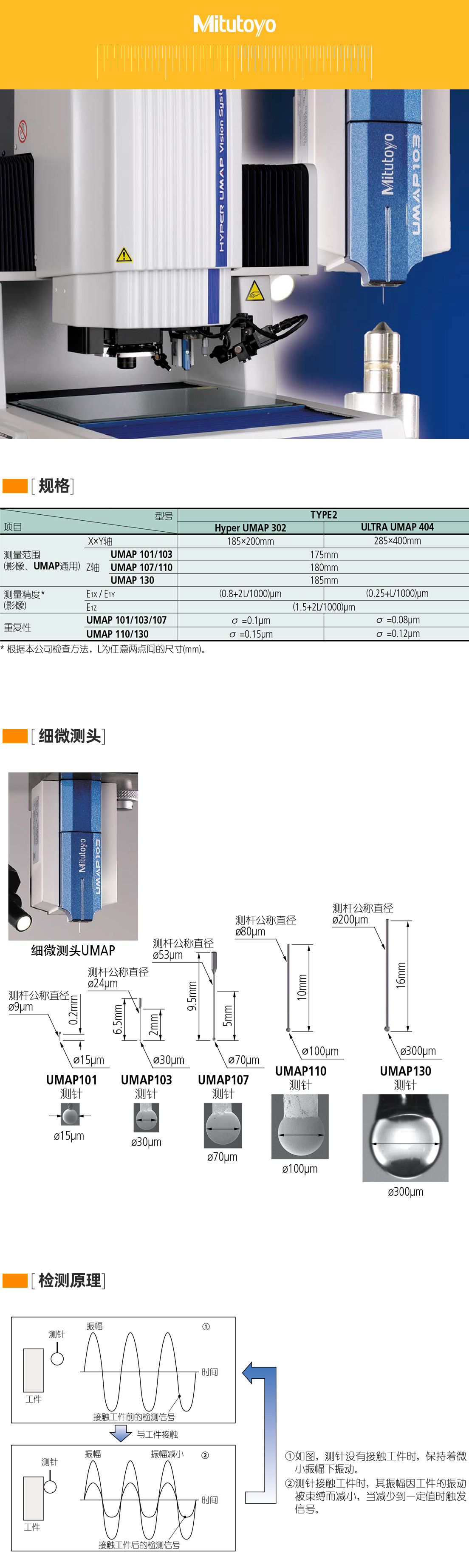 UMAP-VISION-SYSTEM-TYPE2
